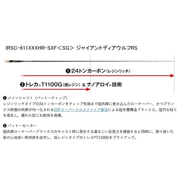 カレイド インスピラーレ